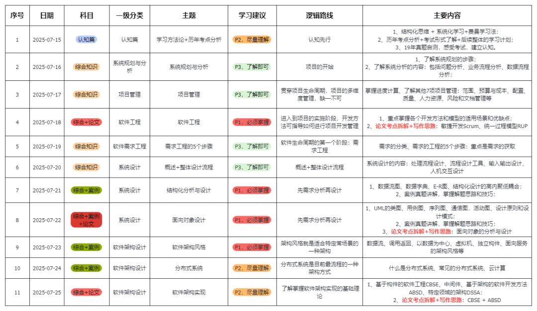 image-20250705171737336