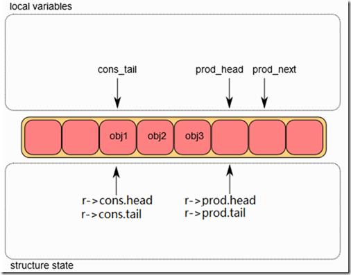 https://images.openai.com/static-rsc-4/L2BbEpoIg7208y05hztw5kfJwYaKmRrDV2bI13z5QKssWz_VSngGJOiRVwHkRY2Bv96nbcMD9qHWOzB0qlY6uXVxhC6GuQtdR6p6fSJC8aBWhi0wbQki2PExjgAXgga28ywGz1b_E6pgUjgOVzrYugM5siyKWP7ZcYyNnUwUeflZwK-tsfuiwqd2_GVr6jfm?purpose=fullsize