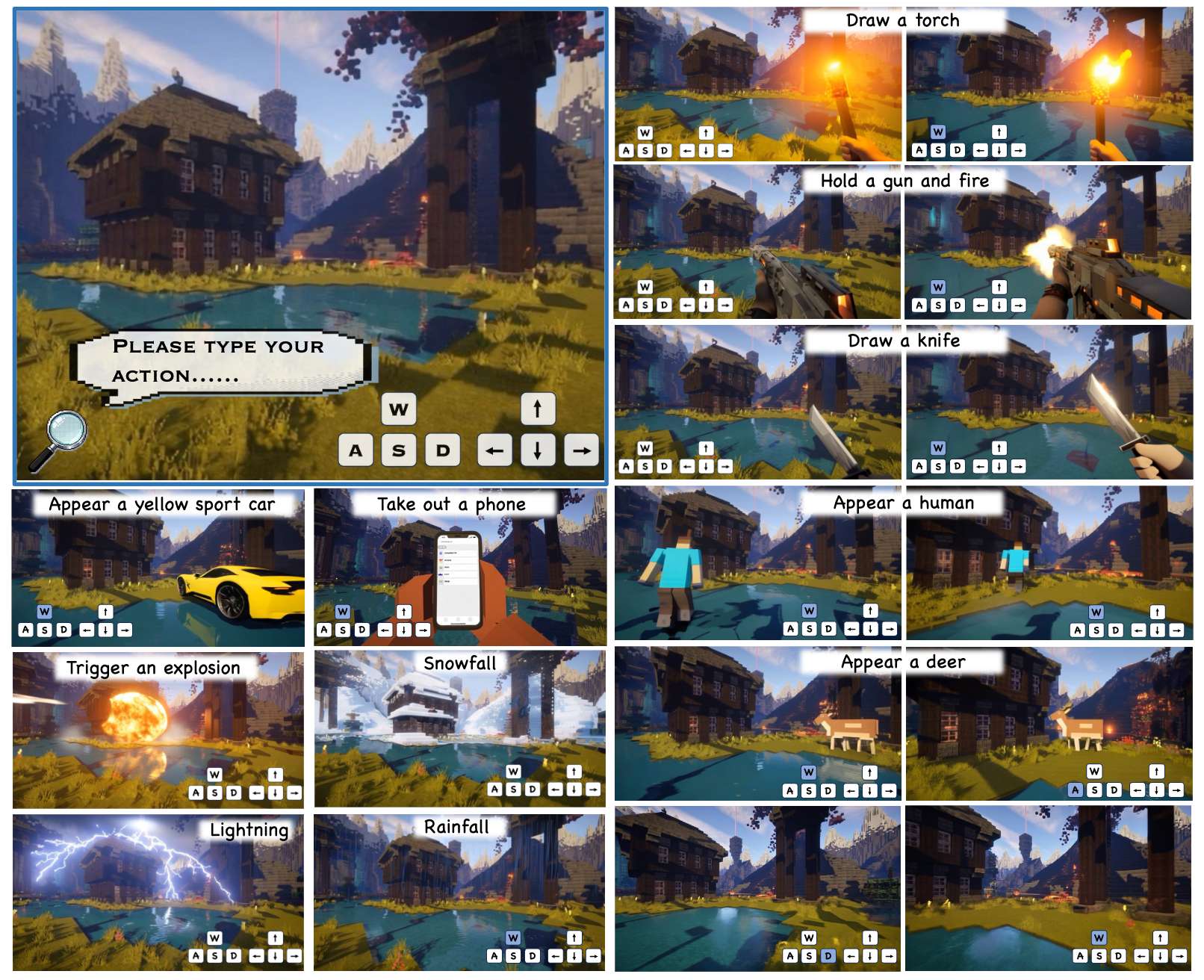 Hunyuan-GameCraft-2将生成式游戏世界模型从静态游戏场景视频合成提升到开放式、遵循指令的交互式模拟。