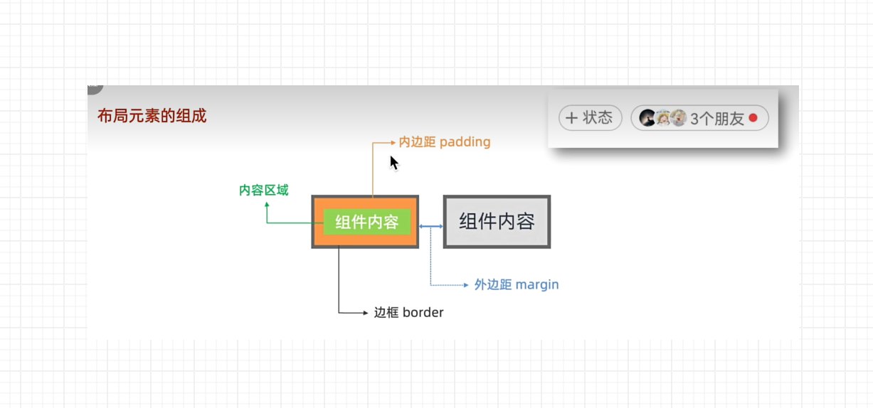 鸿蒙图片、布局元素、信息标记组件Badge_Text_10