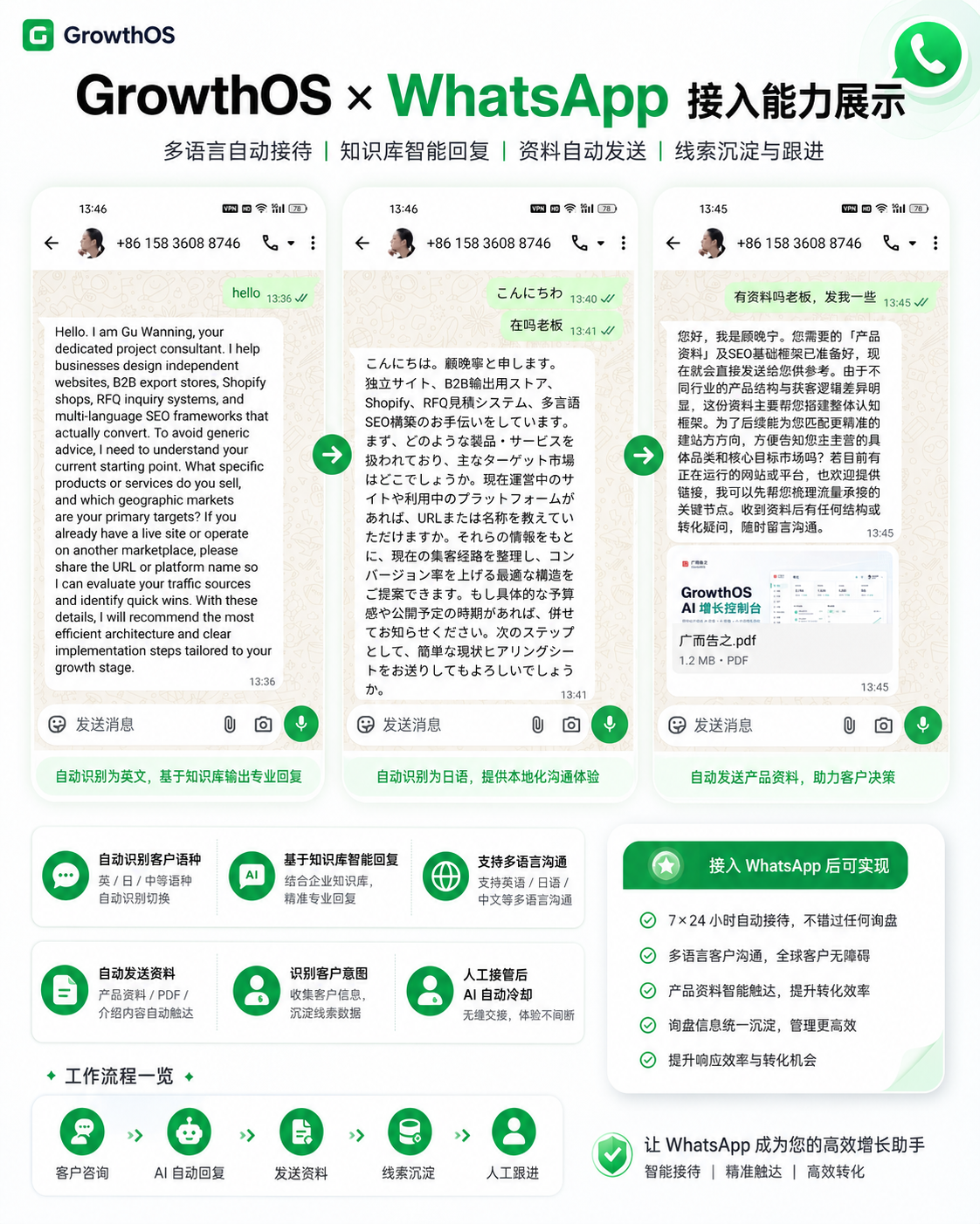 文章插图