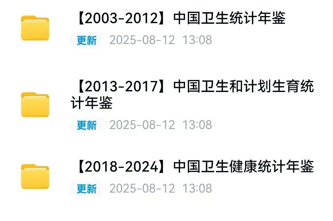 1996-2024年《中国卫生健康统计年鉴》全年份PDF+excel_中国卫生健康