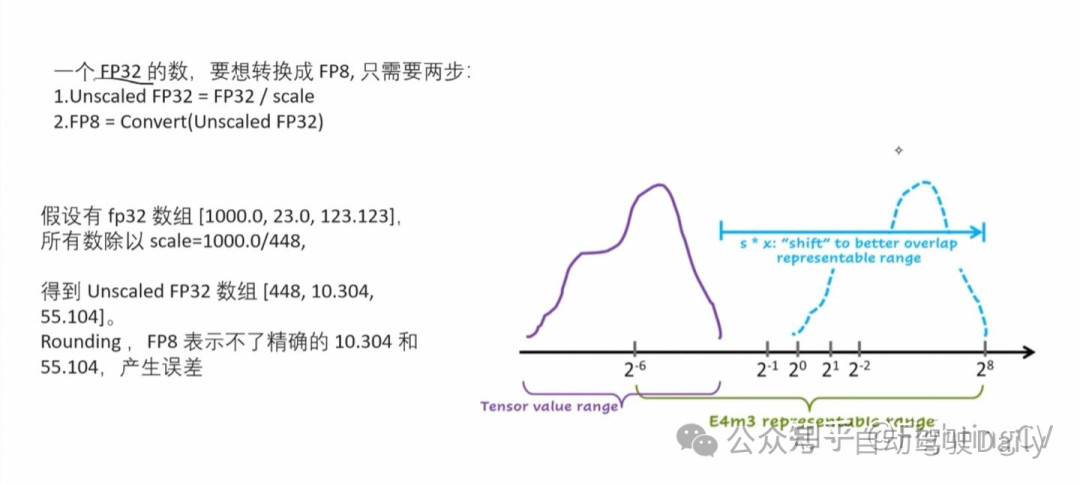 一网打尽！12种AI视觉大模型应用全解析，非常详细收藏这一篇就够了_视觉大模型有哪些