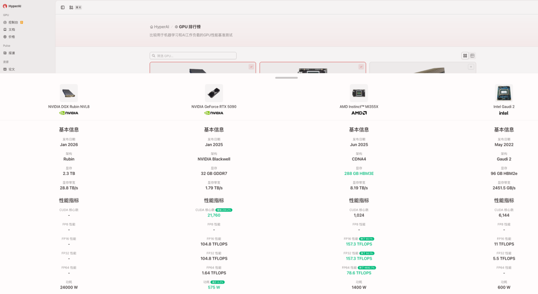 GTC 2026丨从Vera Rubin到NemoClaw：英伟达的未来不止GPU？