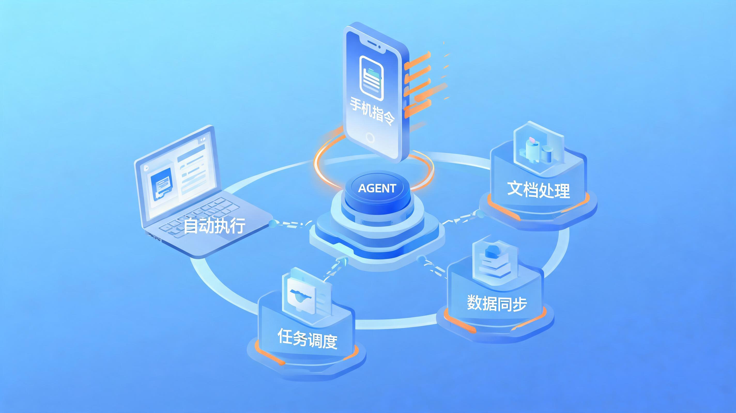 配图1