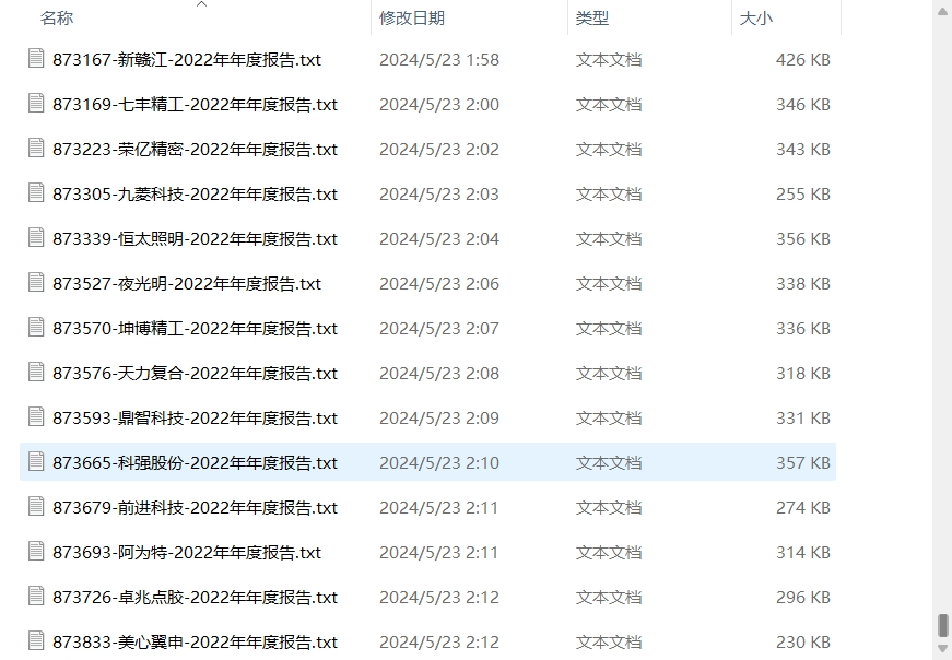 上市企业年报 0ca901d1504505d19993f09d74cc1d34.png