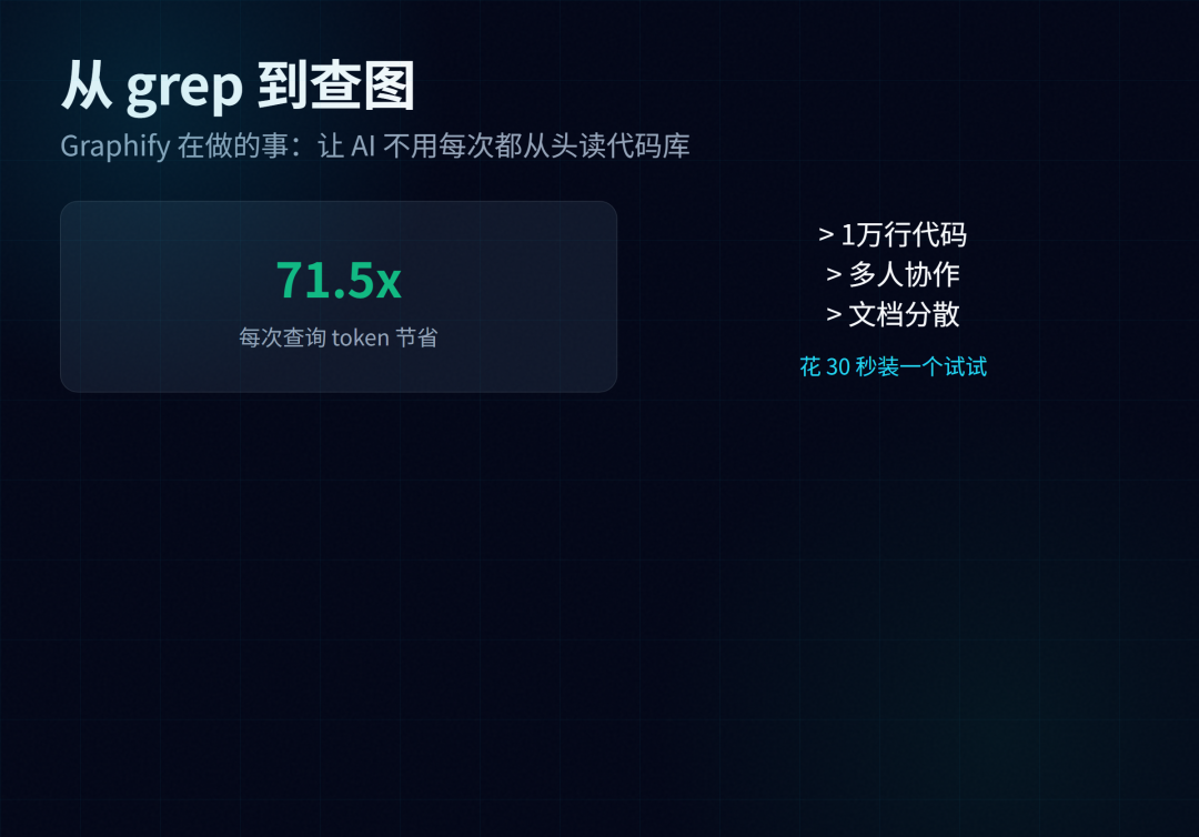 小结