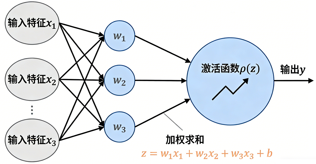 image-20251231153019100