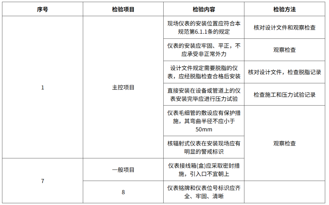 MiMo-VL-7B-RL No-Think