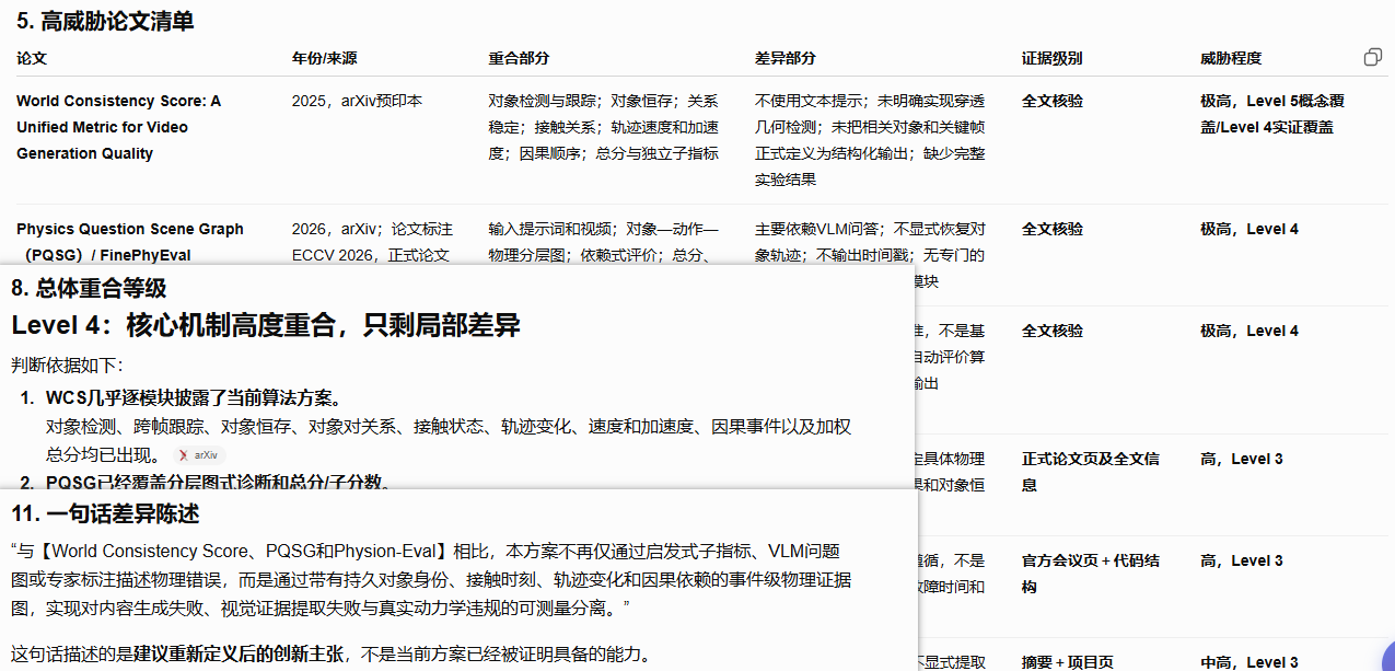 图4：系统给出最接近论文、重合风险和仍可能成立的差异