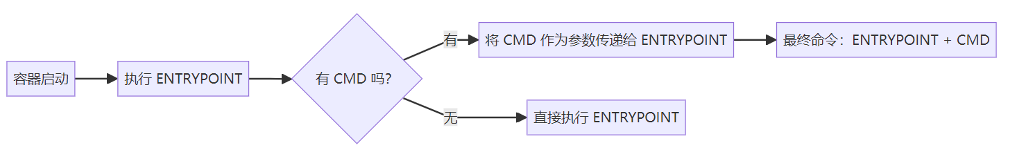 image-20250702001354222