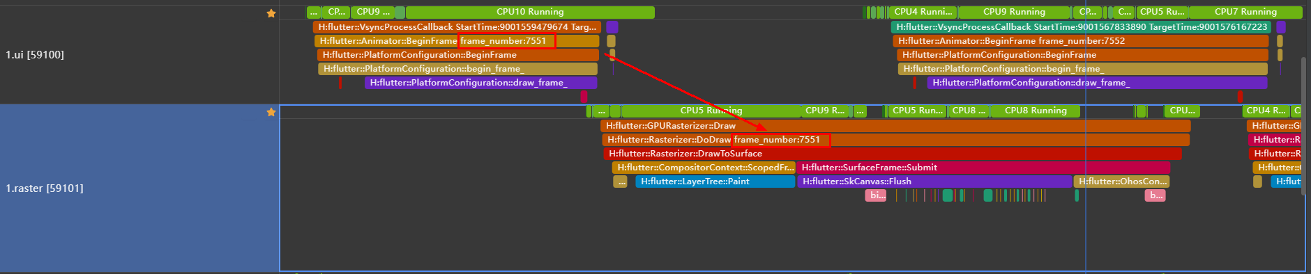 鸿蒙Flutter性能调优分析之帧渲染跟踪_分析工具_02
