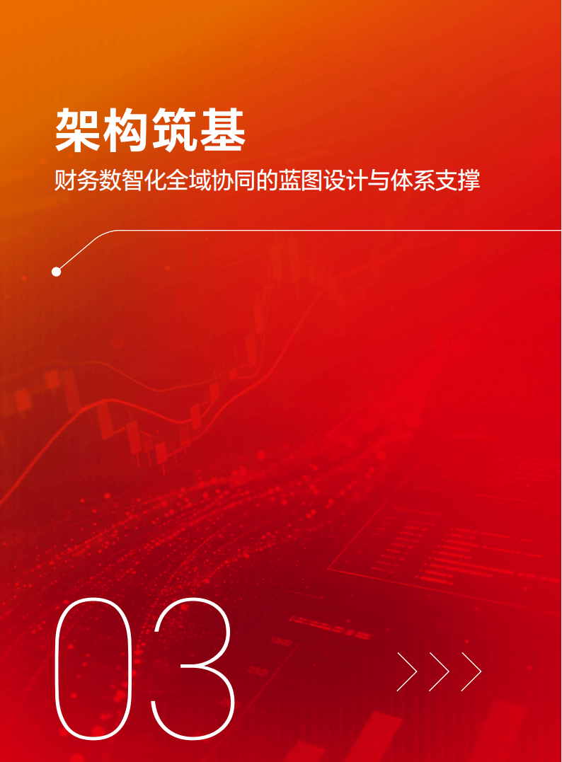 2026大型企业财务数智化转型白皮书_14.png
