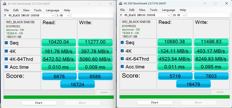 最强PCIe 5.0 SSD登场！闪迪WD_BLACK SN8100首发评测：随机性能新高度