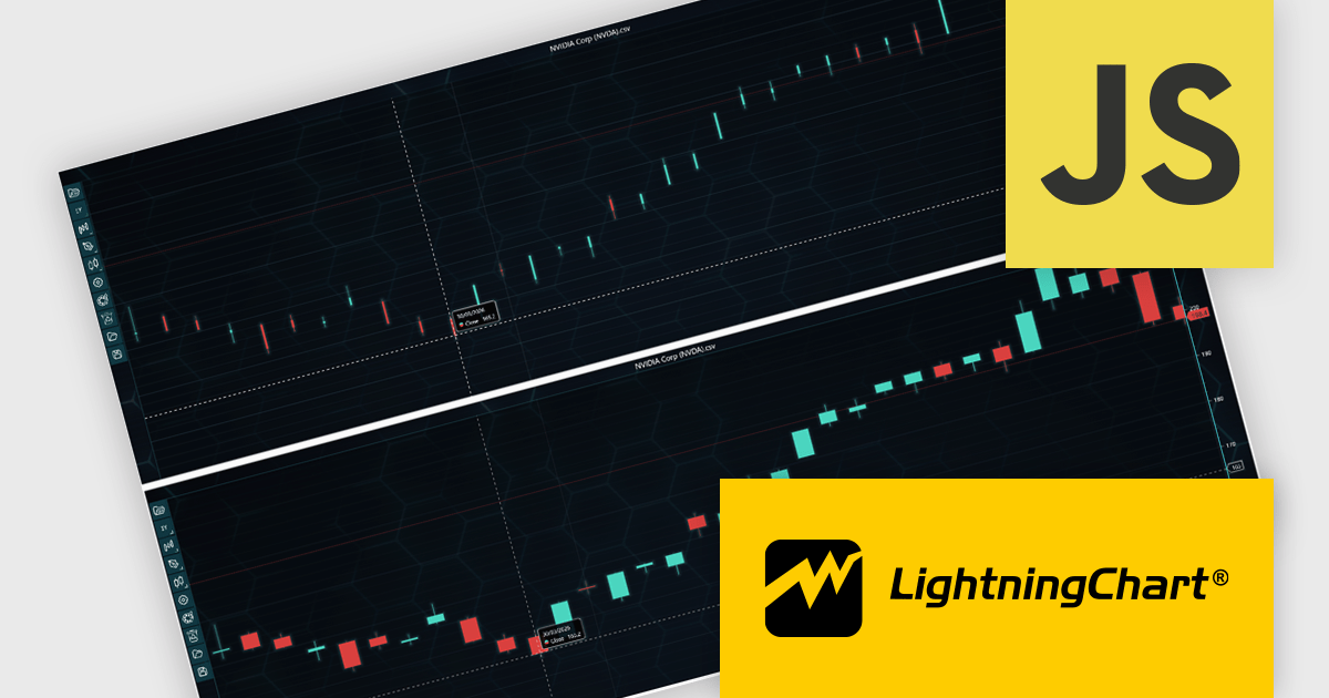 LightningChart JS Trader-使用自动宽度优化图表清晰度-CSDN博客