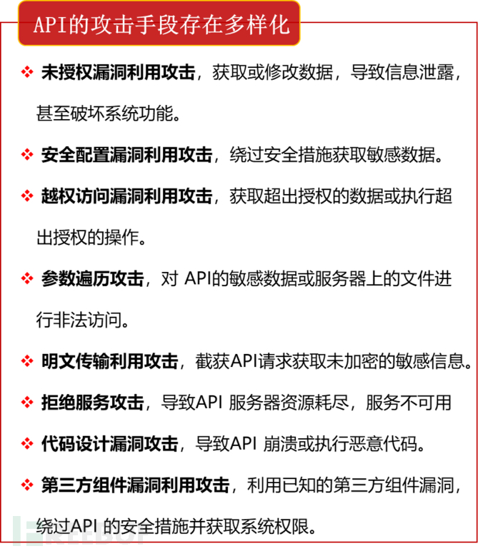 一次沉侵式思考之大话企业API安全建设-CSDN博客