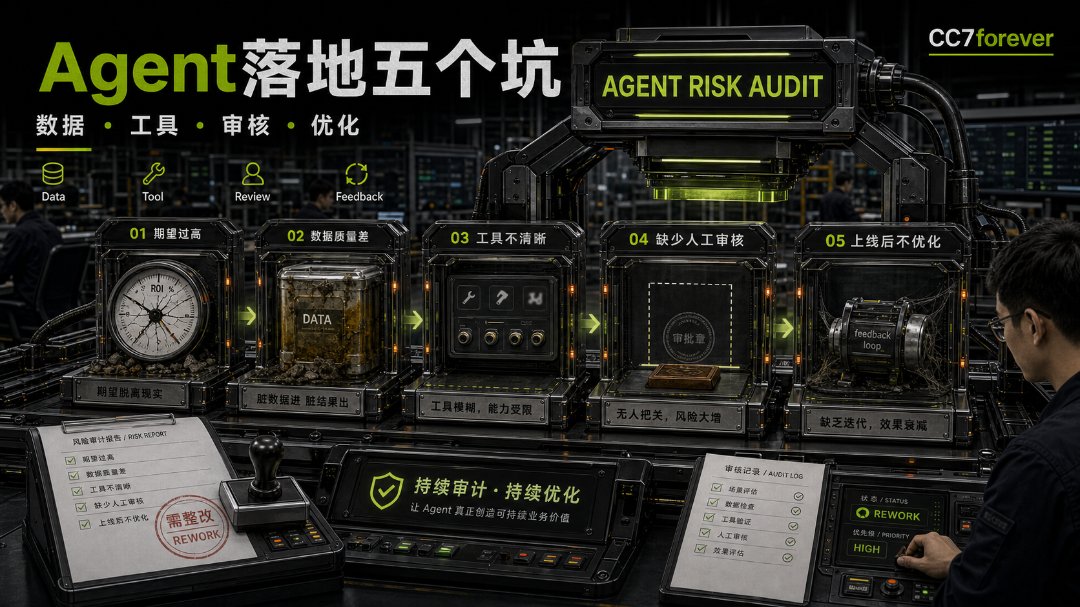 06_Agent落地五个坑.png