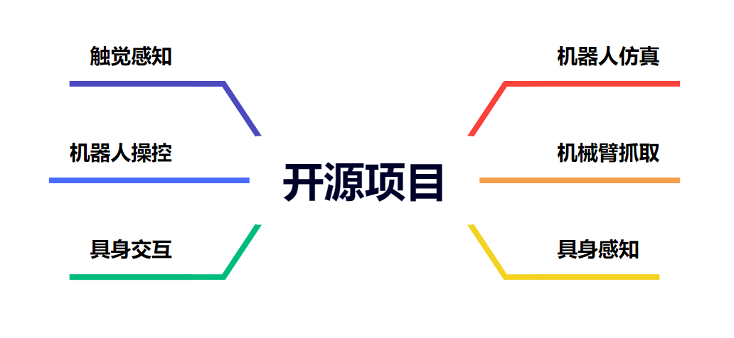 0d9cf97db557bef3e75f8d03f3e59ce2.png