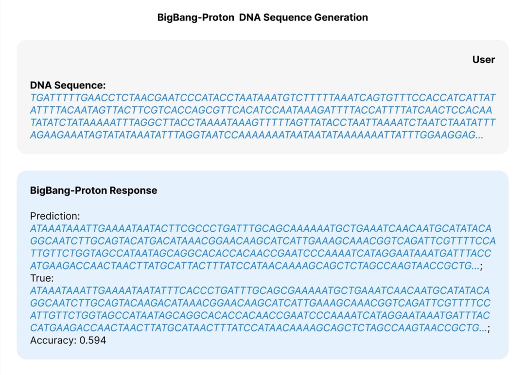 自回归科学基座模型BigBang-Proton，提出实现AGI 的新路线-CSDN博客