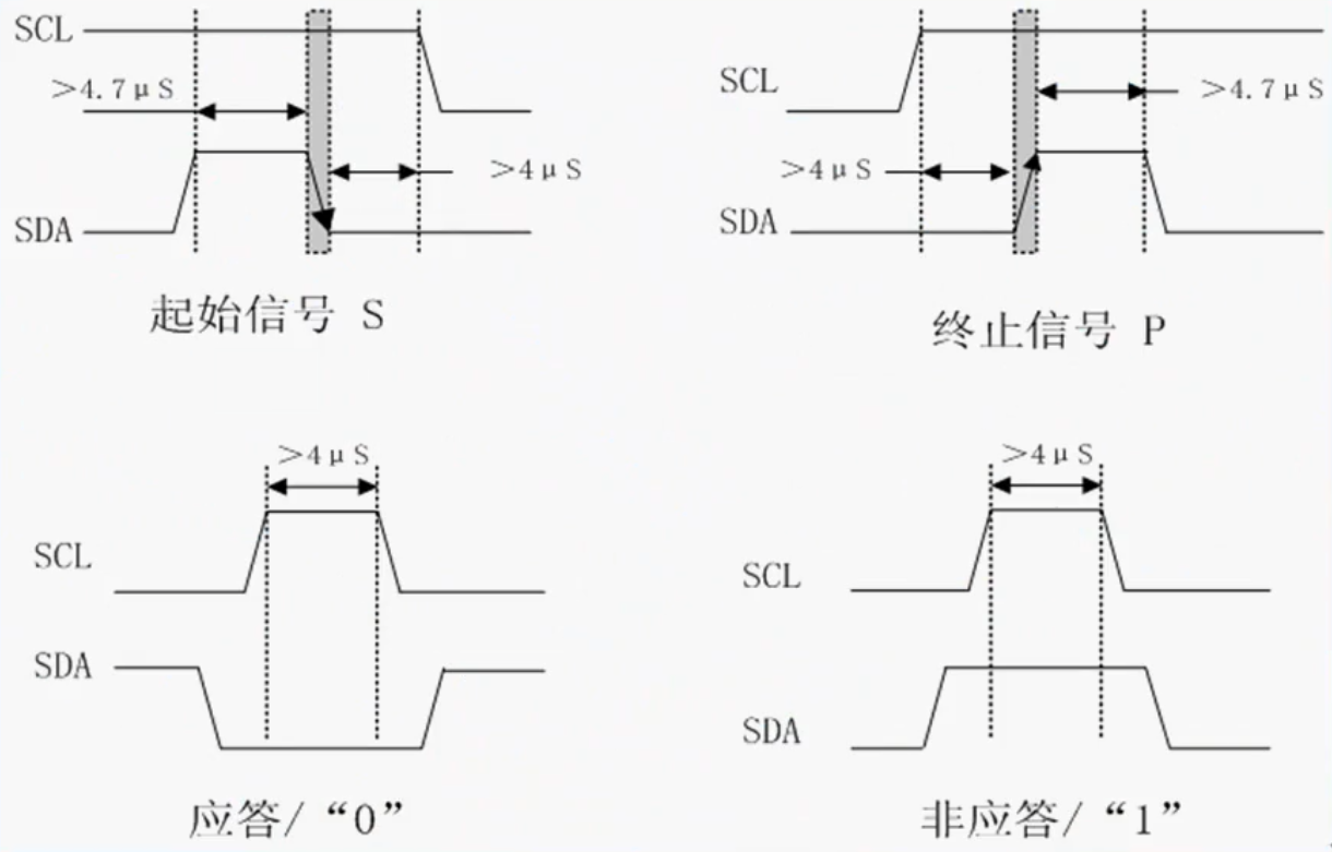 image-20250428183952104