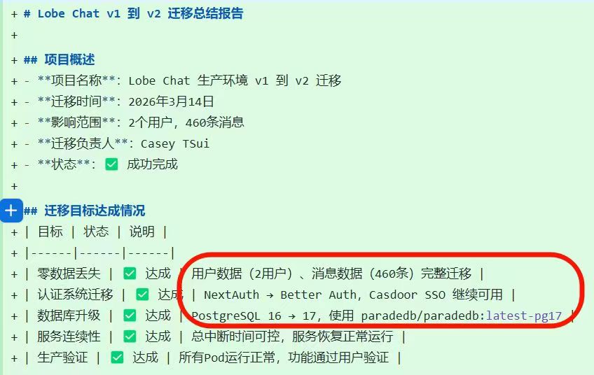 总结报告