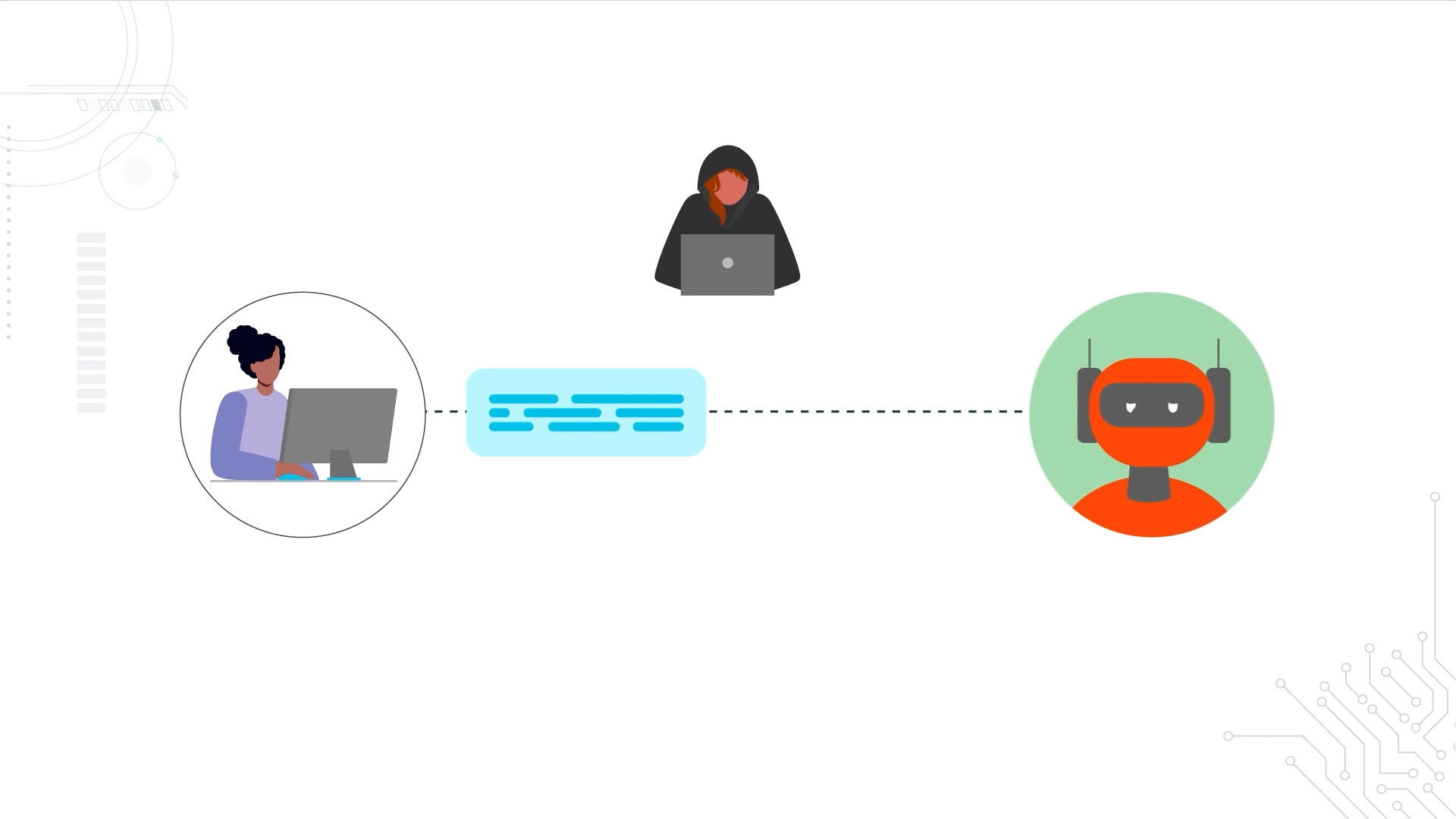 What Is a Prompt Injection Attack? [Examples & Prevention] - Palo Alto  Networks