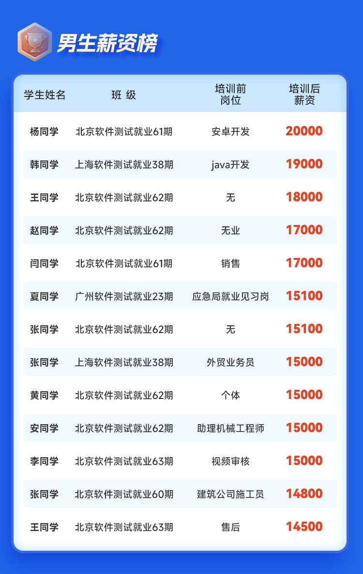 0e064a8fa504f043b22854604c36b6fb.png