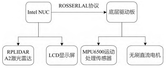 7c9ad7227ffe230fee3d1e797956c100.png