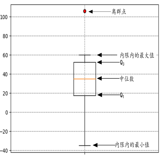 image-20251112115323301