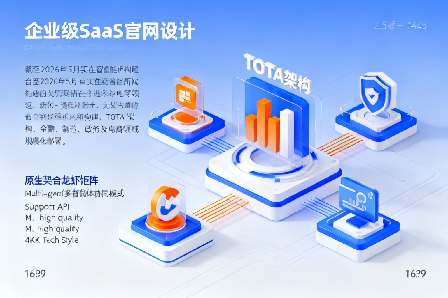 配图3