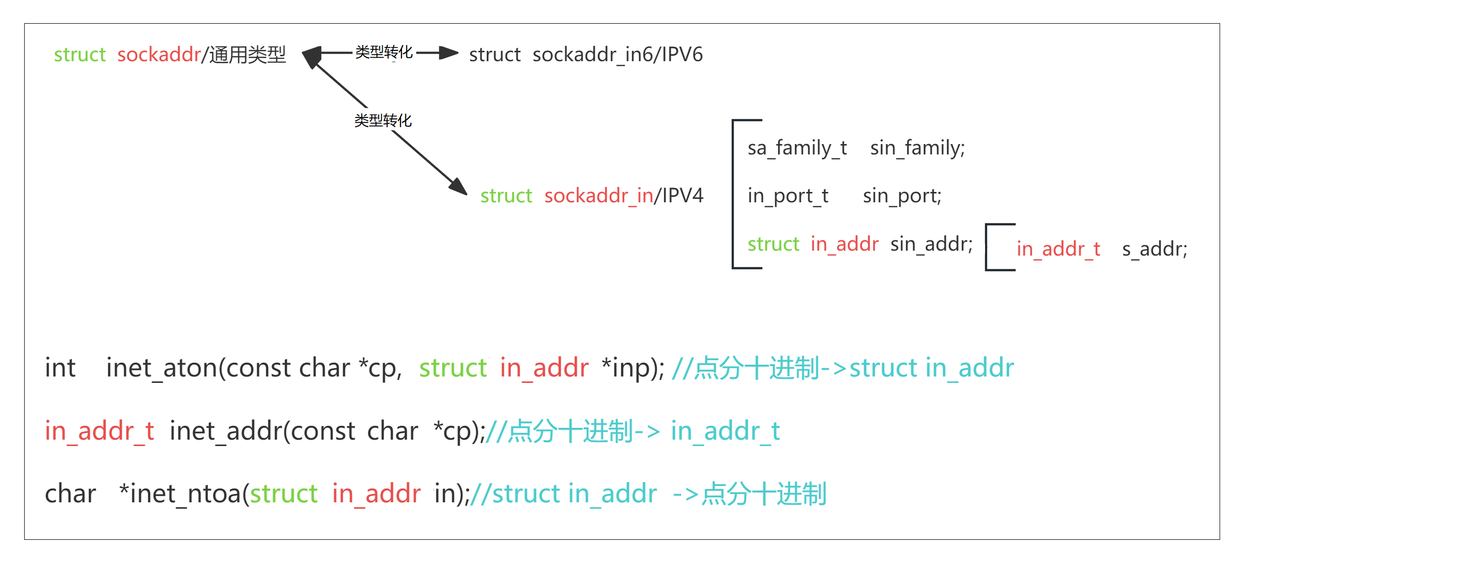 image-20250409211113941