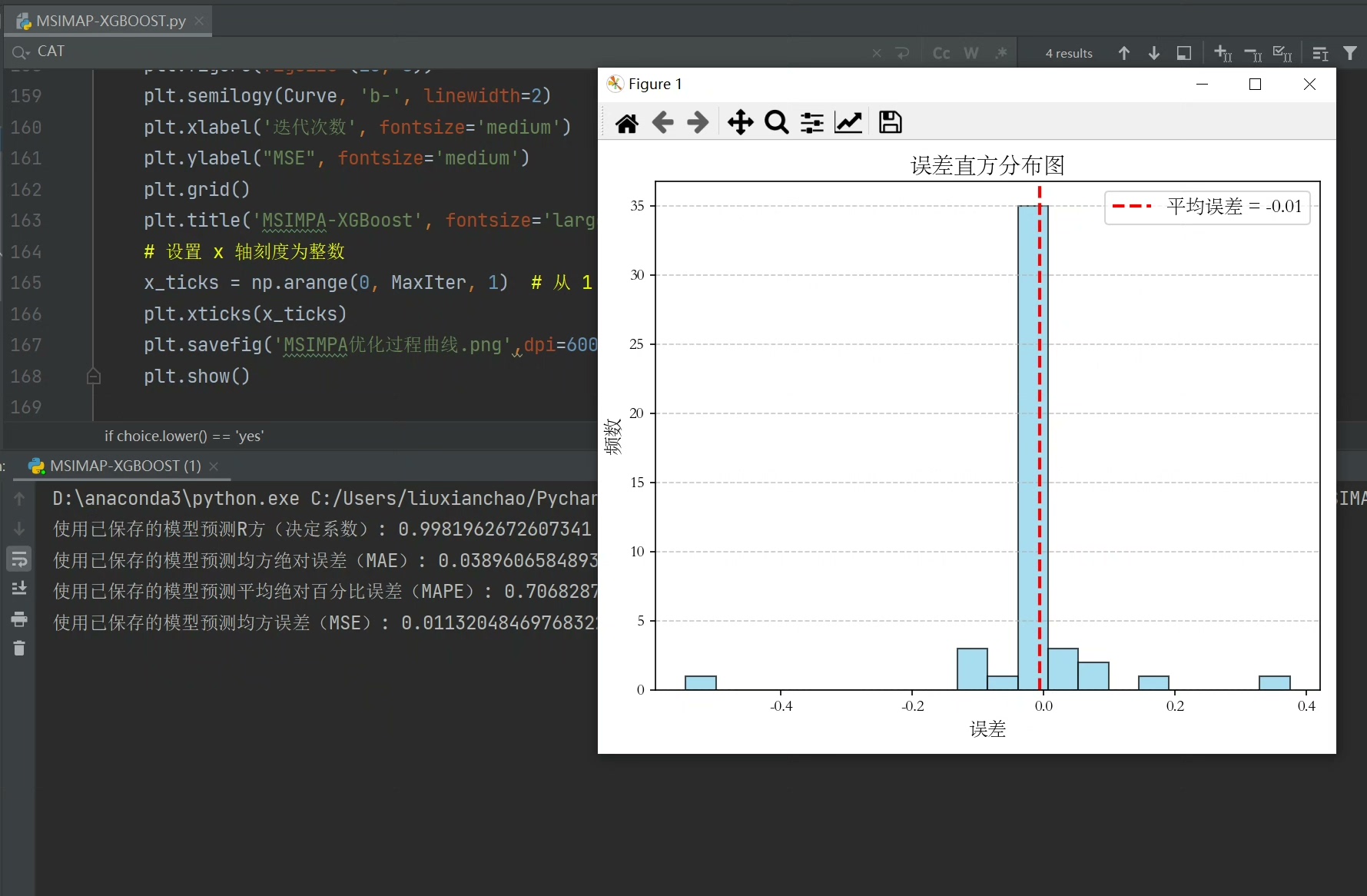 MSIMAP-XGBoost的参数优化与模型预测Python代码:结合混沌映射与MPA算法的参...-CSDN博客