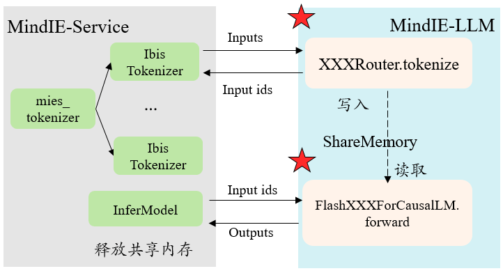 image-20250115113111283