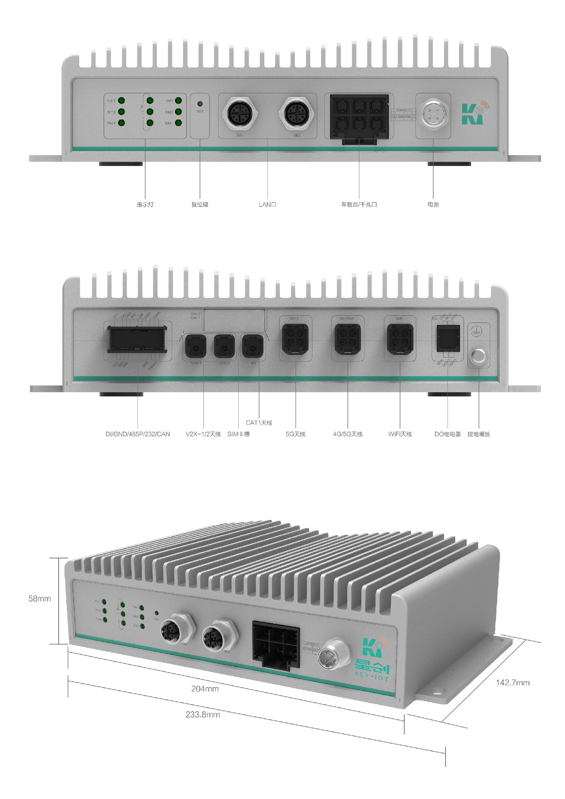 车载以太网网关系统 - CAN/LIN/FlexRay多网络融合连接_车载网关 can 和 以太网 并存的架构-CSDN博客