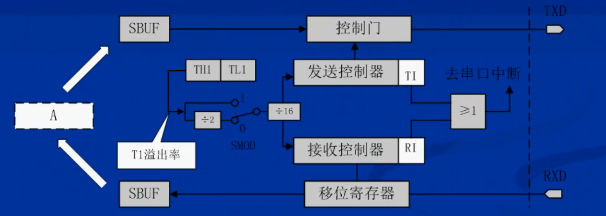image-20250428122030132