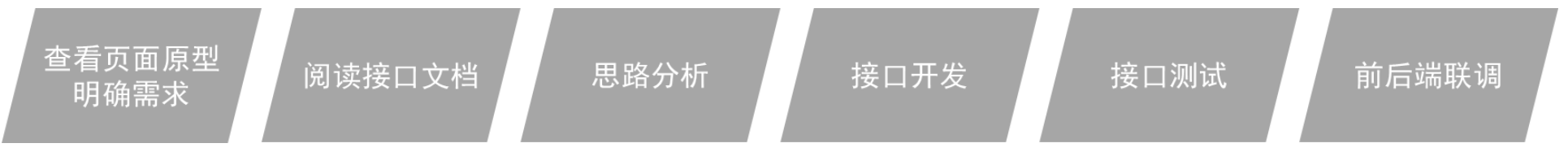 image-20250413233015242