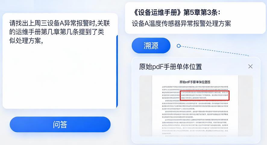 多模态溯源与循证