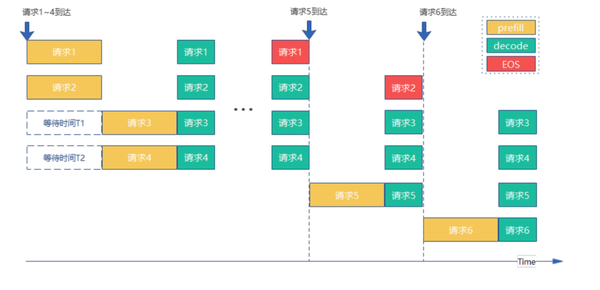 动图封面