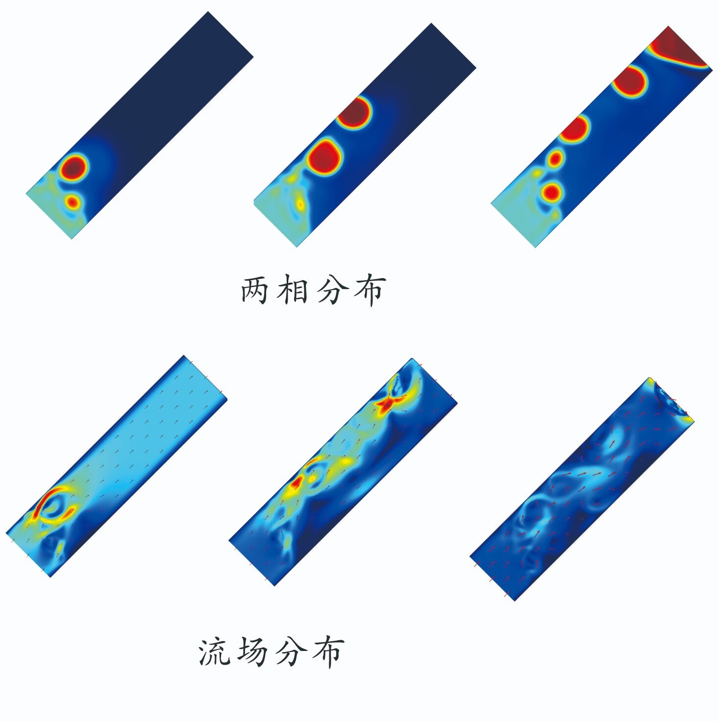 基于Comsol的管内两相流流型模拟：泡状流与弹状流探索-CSDN博客