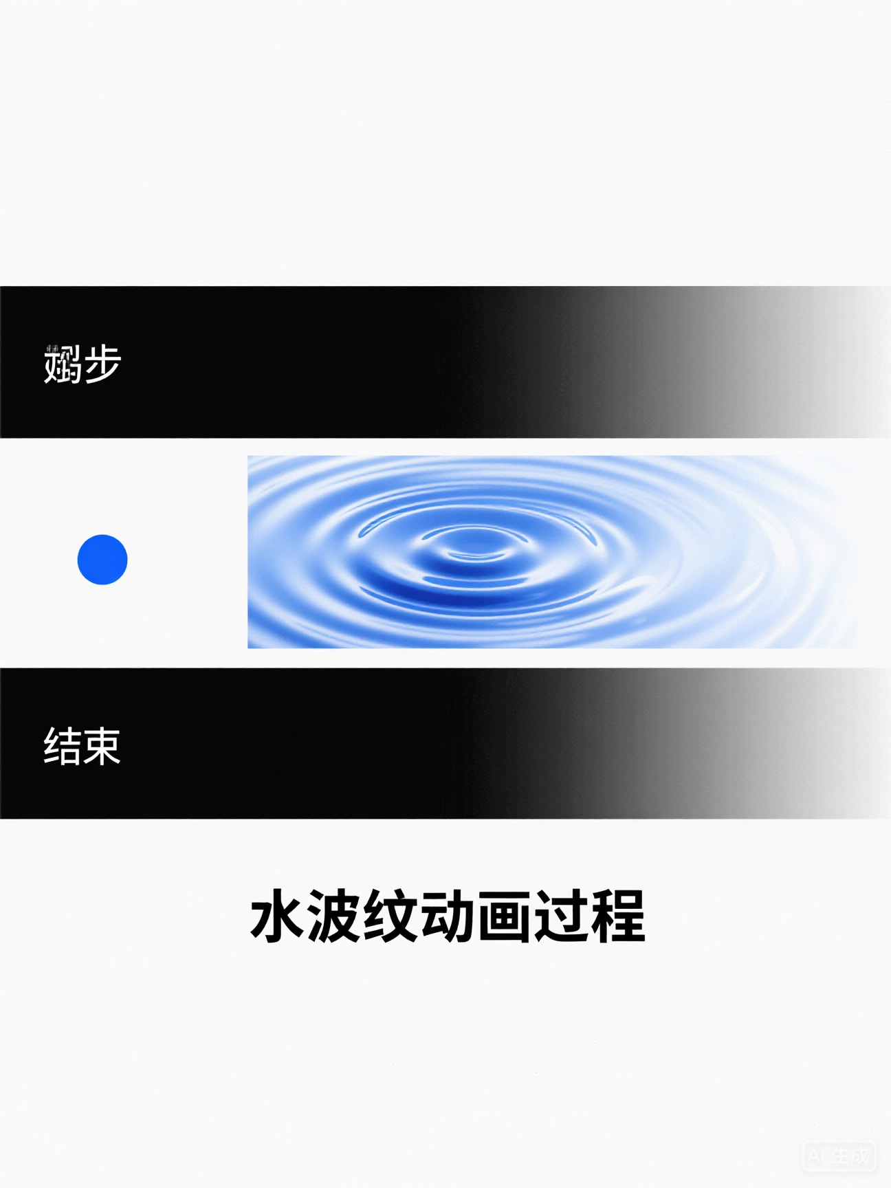 鸿蒙水波纹演示