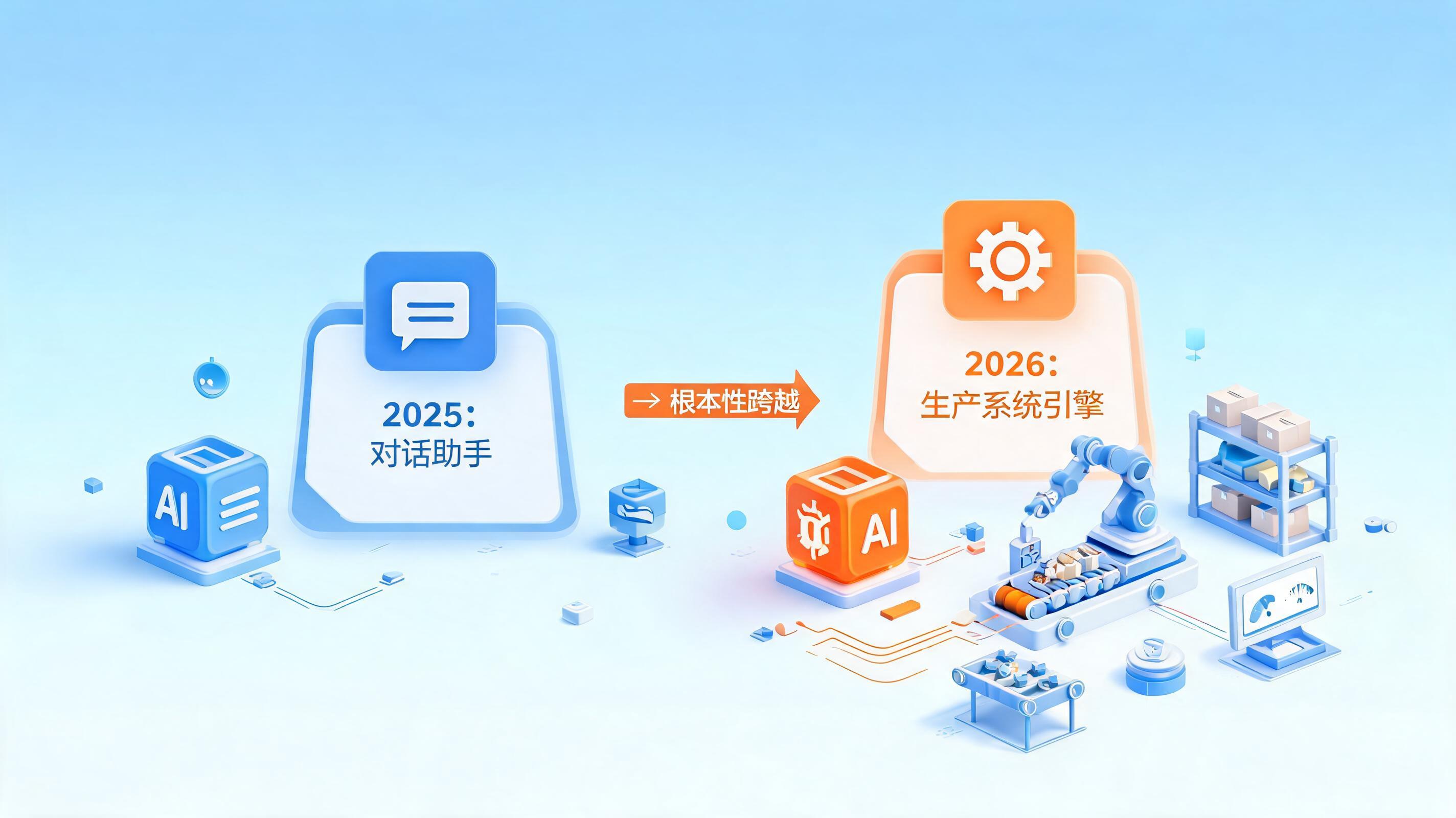 配图2