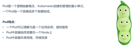 Kubernetes学习笔记(二)_Pod
