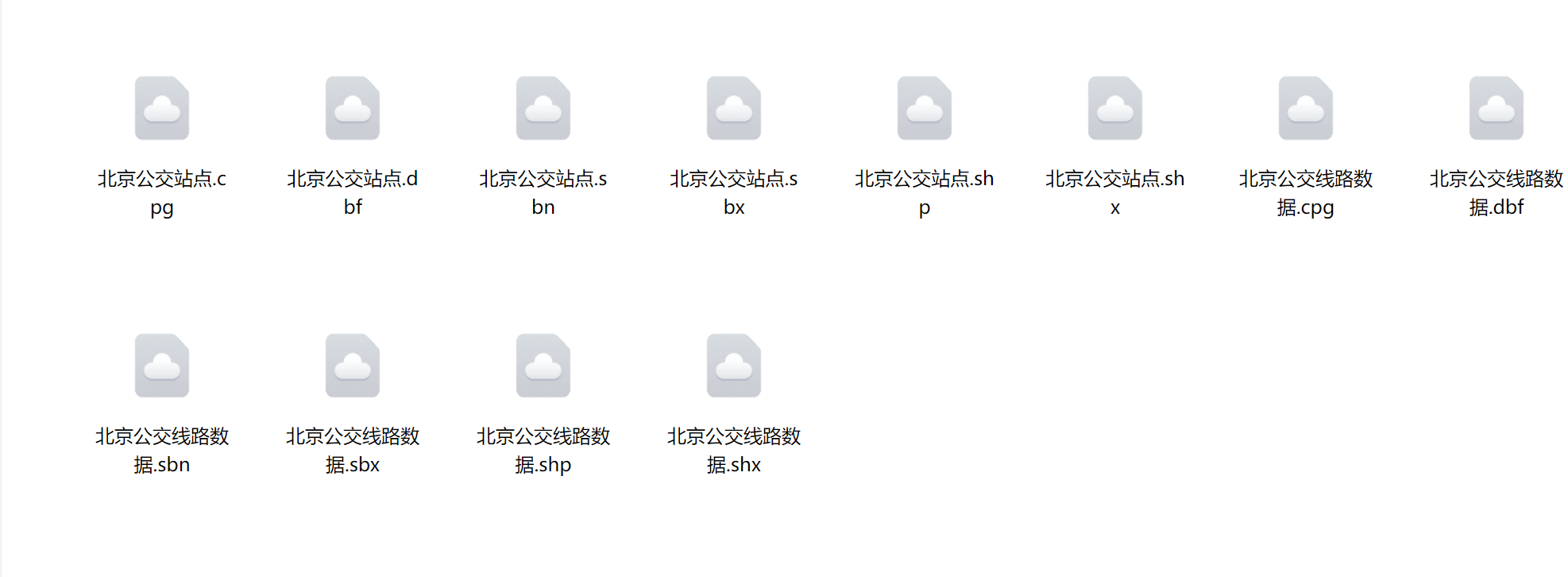 datasets2
