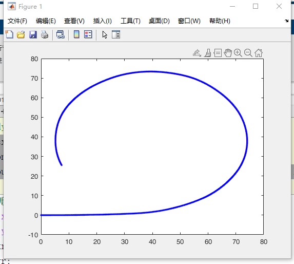 自动驾驶控制中的斯坦利算法路径跟踪仿真验证:精准跟踪双移线、圆形及自定义路径-CSDN博客