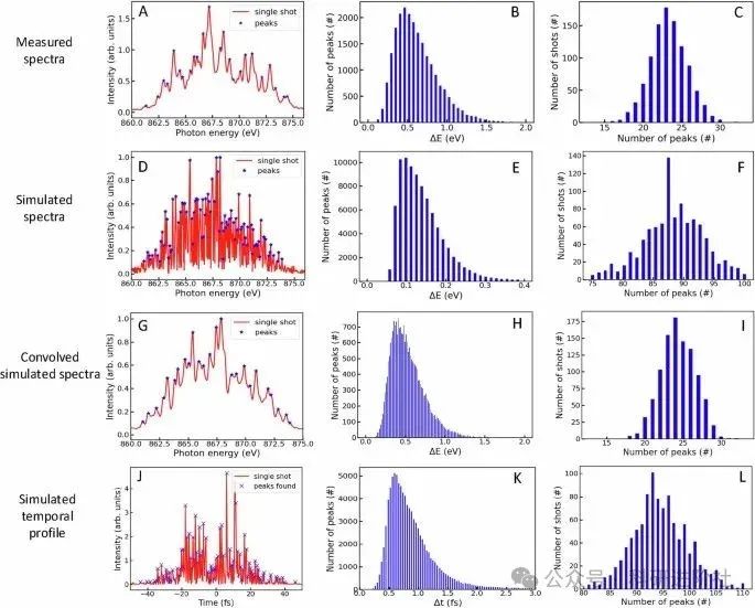 extended data figure 5
