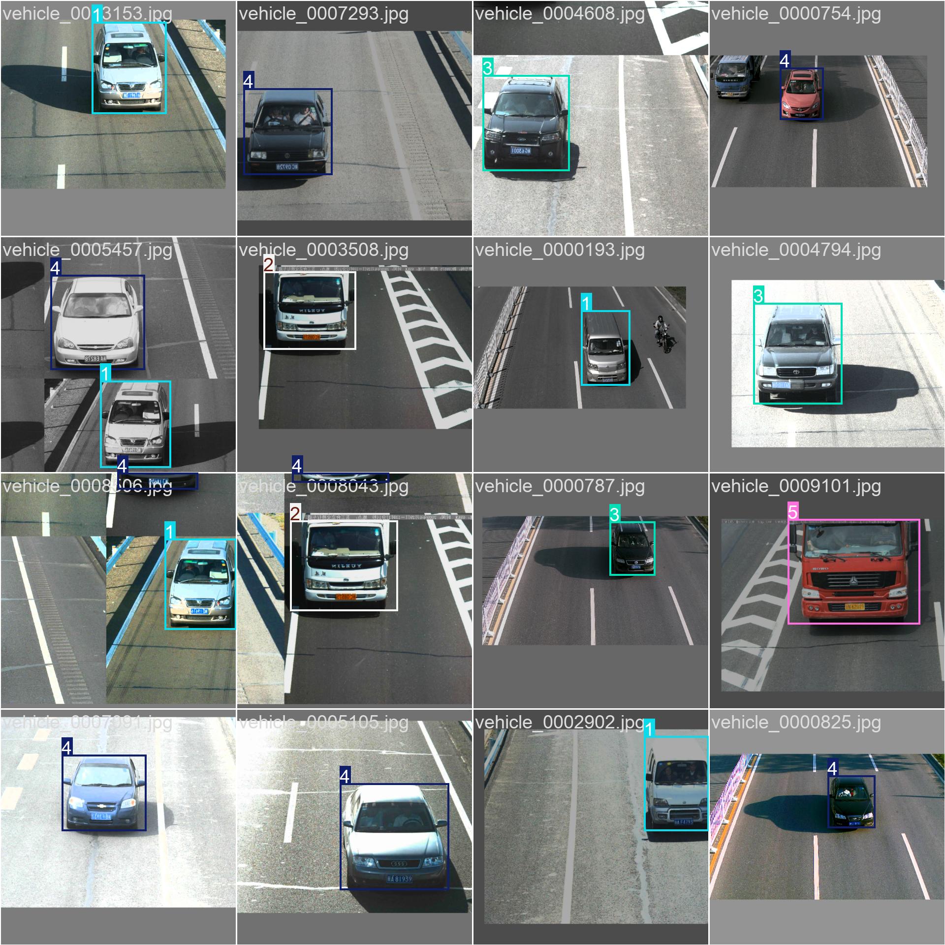9_car_detect-train_batch0.jpg