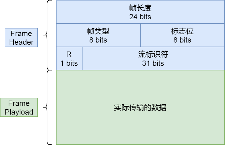 image-20240105143208962