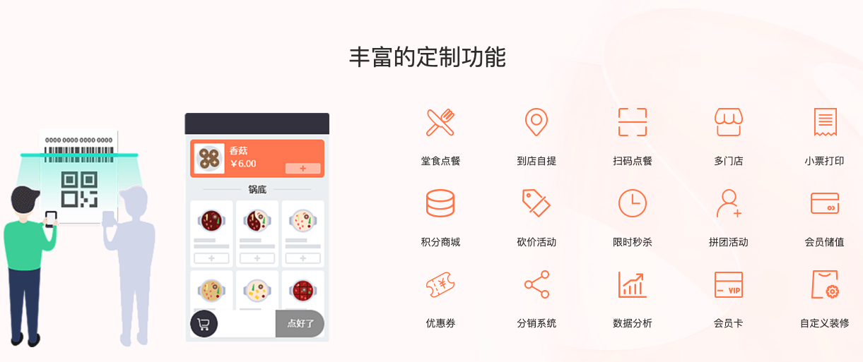 门店新零售管理系统一体化架构示意图