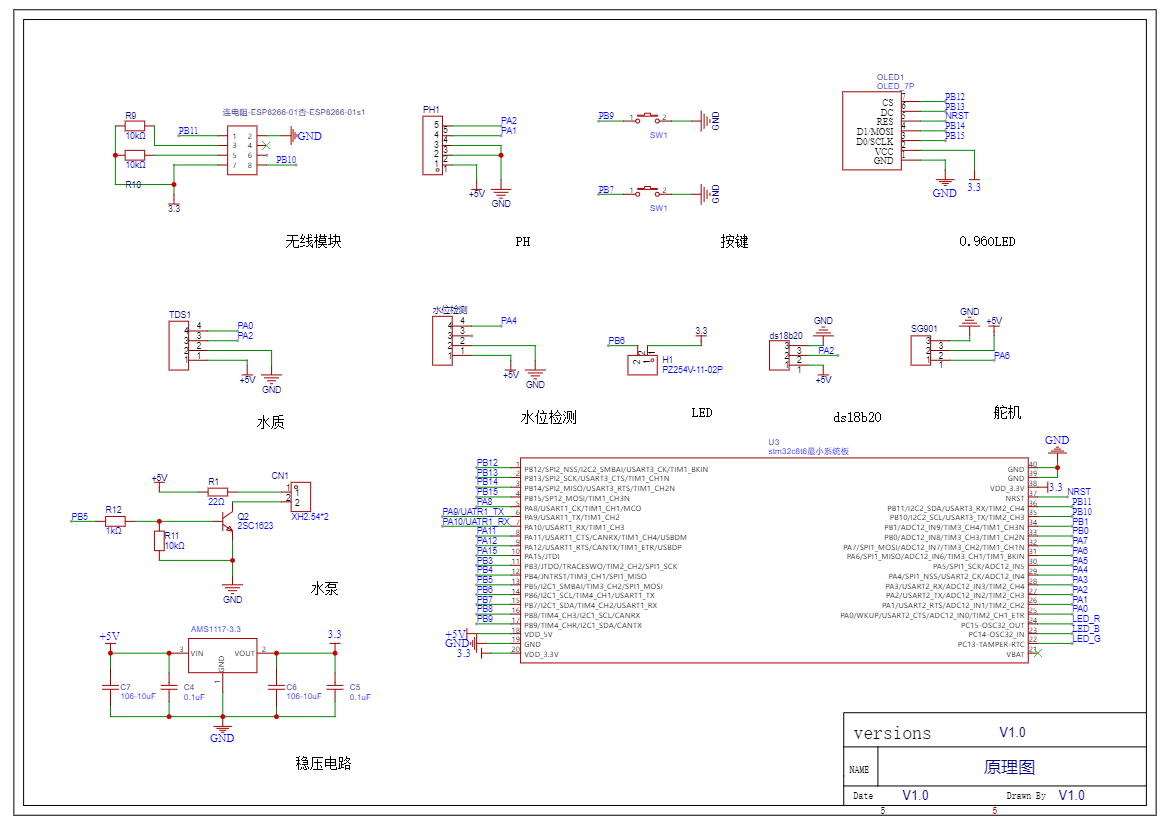 计算机毕业范例设计源码-183.1.智慧泳池管理-WiFi-基于STM32单片机物联网设计【硬件+APP+云平台】截图