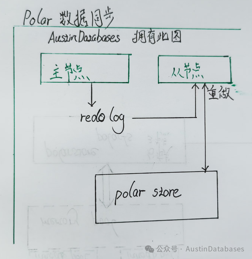 0fee5cc889307be65d34768f5a9bcbe6.png